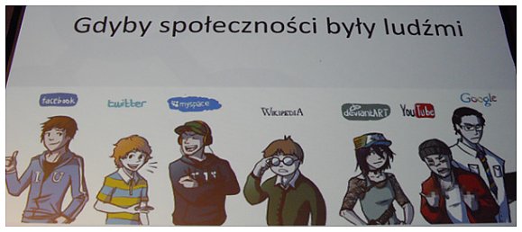 labber.pl