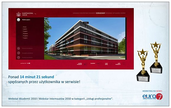 labber.pl