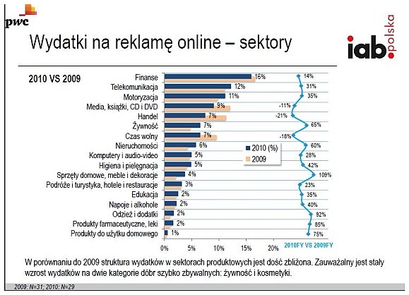 labber.pl