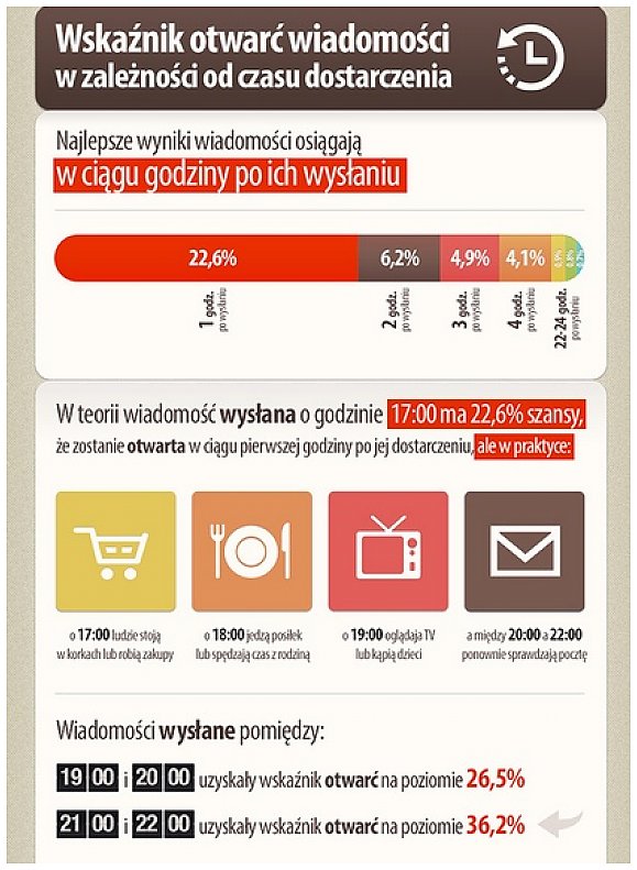 labber.pl