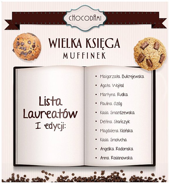 labber.pl
