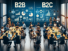 Jak różnice między segmentami B2B i B2C wpływają na strategie zdobywania leadów?